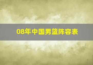 08年中国男篮阵容表