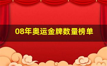 08年奥运金牌数量榜单