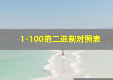 1-100的二进制对照表