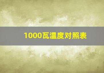 1000瓦温度对照表