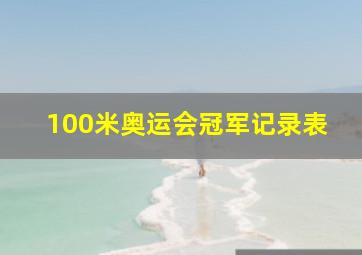 100米奥运会冠军记录表