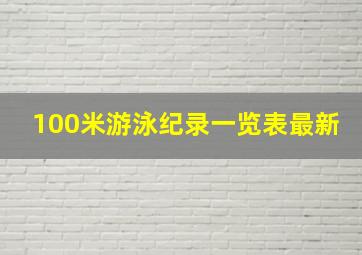 100米游泳纪录一览表最新