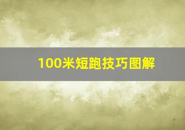 100米短跑技巧图解