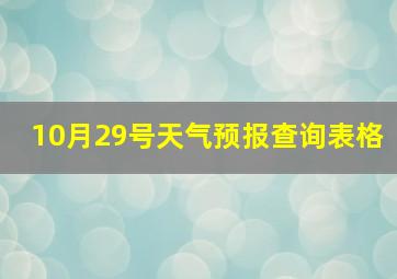 10月29号天气预报查询表格