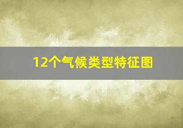 12个气候类型特征图