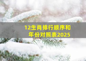 12生肖排行顺序和年份对照表2025