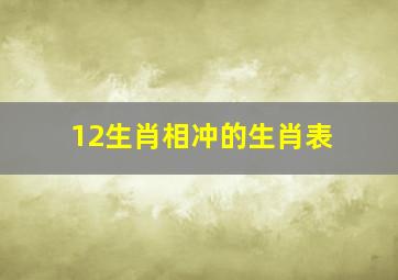 12生肖相冲的生肖表