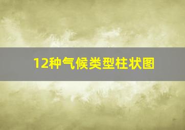 12种气候类型柱状图