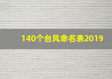 140个台风命名表2019