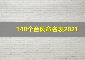 140个台风命名表2021