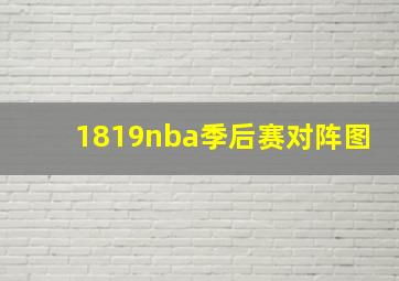 1819nba季后赛对阵图