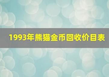 1993年熊猫金币回收价目表