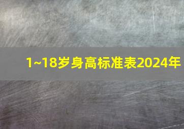 1~18岁身高标准表2024年