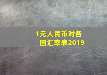 1元人民币对各国汇率表2019