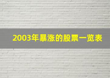 2003年暴涨的股票一览表