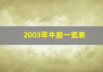 2003年牛股一览表