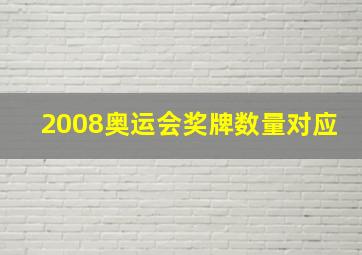 2008奥运会奖牌数量对应