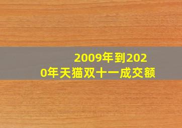 2009年到2020年天猫双十一成交额