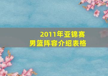 2011年亚锦赛男篮阵容介绍表格