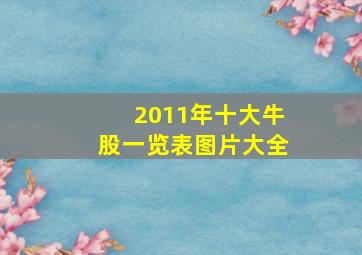 2011年十大牛股一览表图片大全