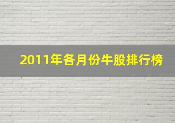 2011年各月份牛股排行榜