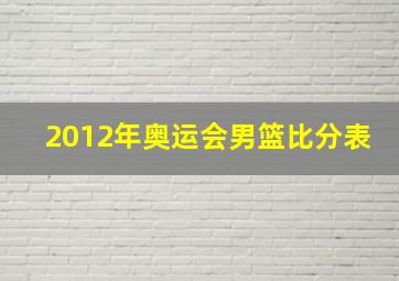 2012年奥运会男篮比分表