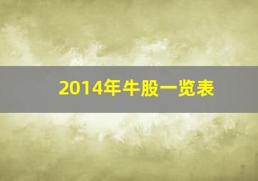 2014年牛股一览表