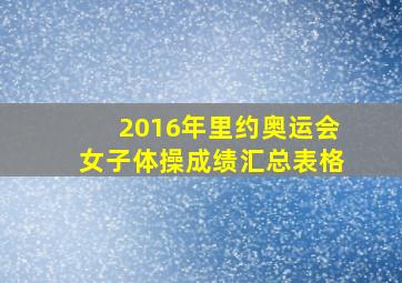 2016年里约奥运会女子体操成绩汇总表格