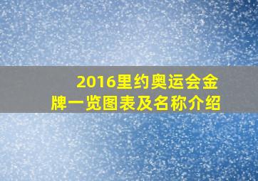 2016里约奥运会金牌一览图表及名称介绍