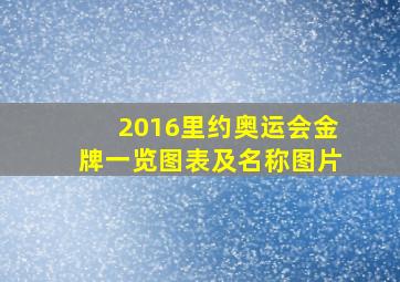 2016里约奥运会金牌一览图表及名称图片