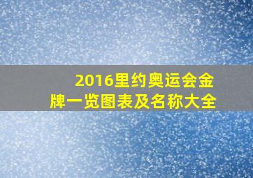 2016里约奥运会金牌一览图表及名称大全