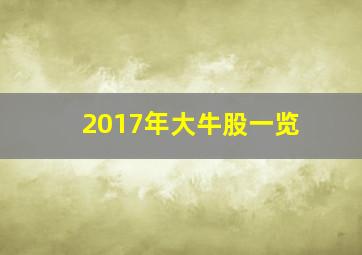 2017年大牛股一览