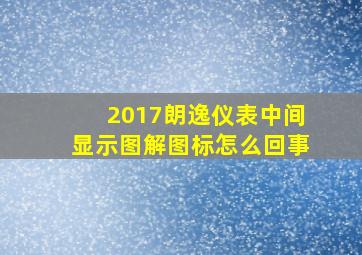 2017朗逸仪表中间显示图解图标怎么回事