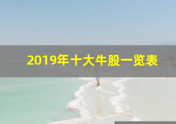 2019年十大牛股一览表