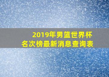 2019年男篮世界杯名次榜最新消息查询表