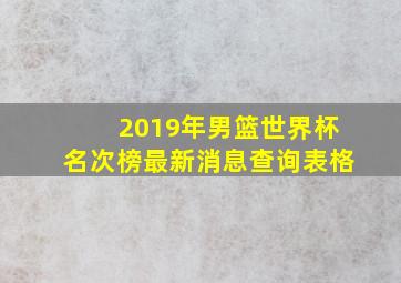 2019年男篮世界杯名次榜最新消息查询表格