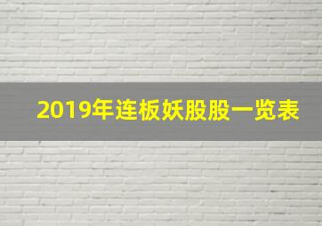 2019年连板妖股股一览表