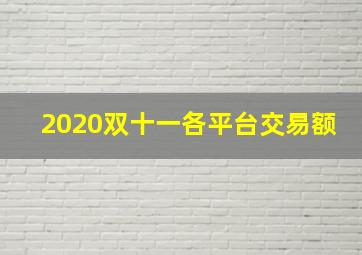 2020双十一各平台交易额