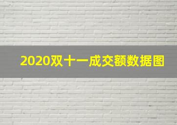 2020双十一成交额数据图