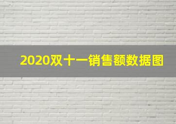 2020双十一销售额数据图