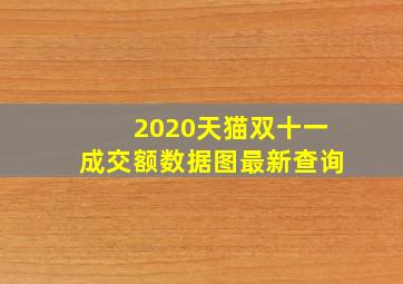 2020天猫双十一成交额数据图最新查询