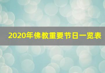 2020年佛教重要节日一览表