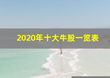 2020年十大牛股一览表