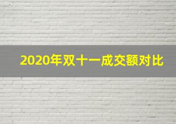 2020年双十一成交额对比