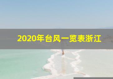 2020年台风一览表浙江