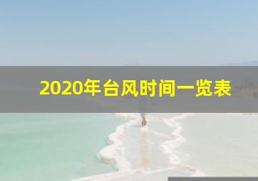 2020年台风时间一览表