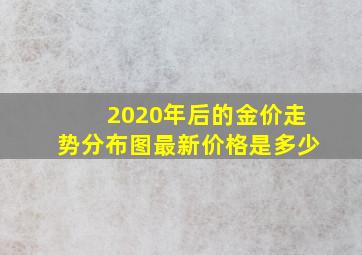 2020年后的金价走势分布图最新价格是多少