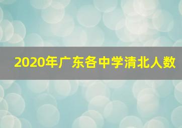 2020年广东各中学清北人数