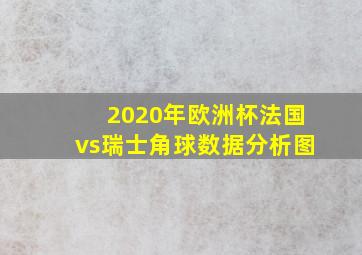 2020年欧洲杯法国vs瑞士角球数据分析图