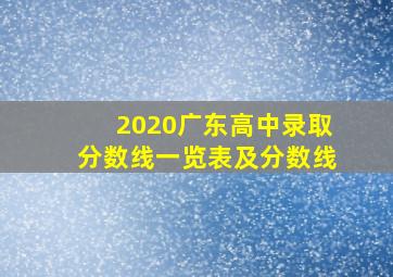 2020广东高中录取分数线一览表及分数线